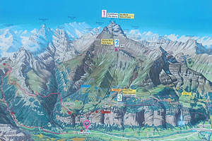 Тур Альпами, Швейцарія, Латернбруннен