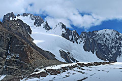 Поход по Тянь-Шаню, Киргизский хребет